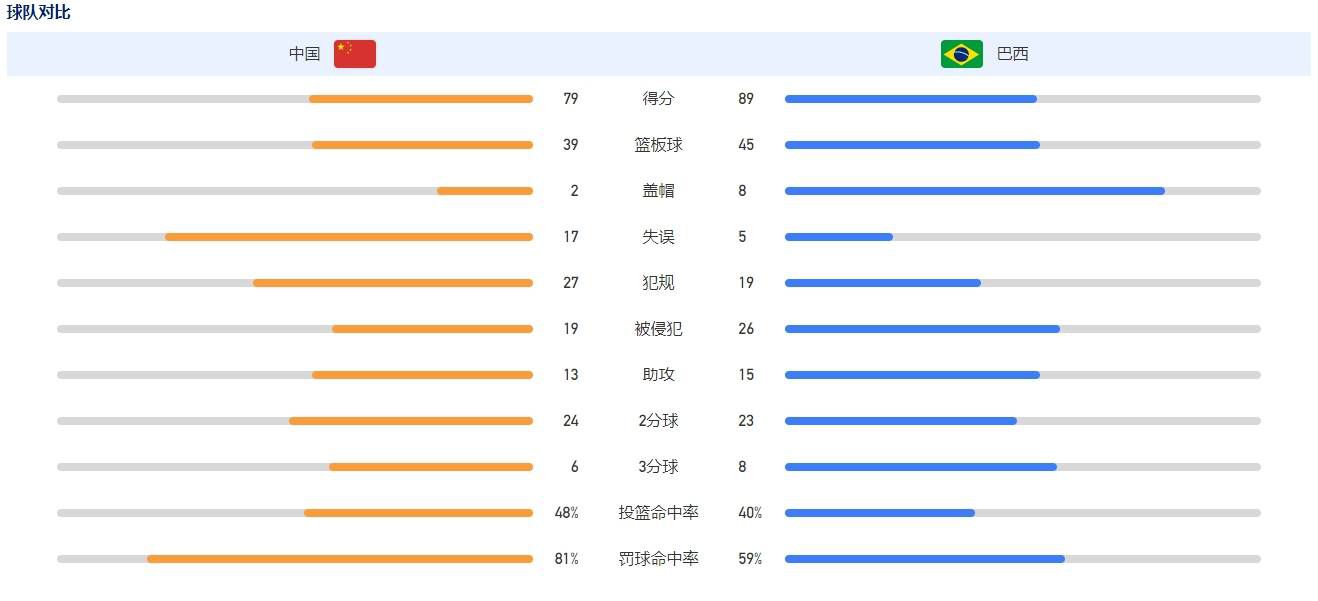 只能说，他命中有此躲不过的劫难。